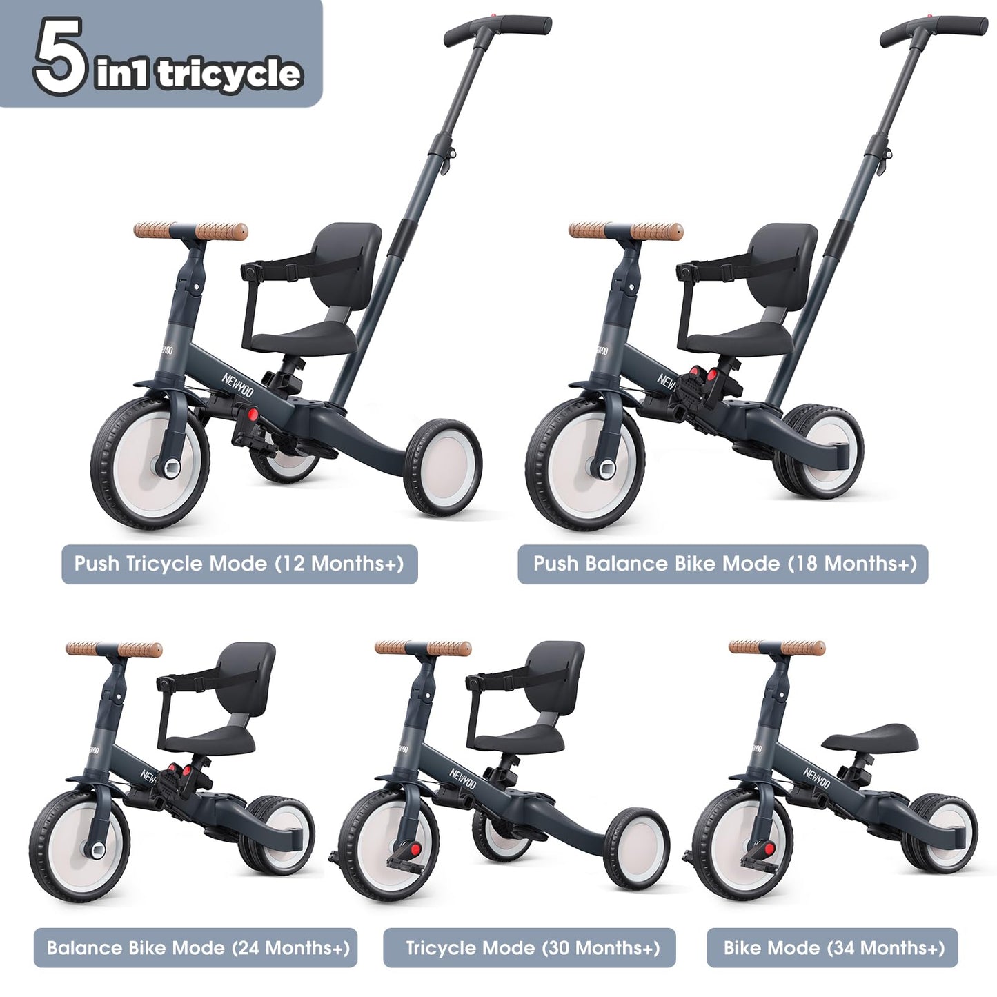 newyoo Toddler Bike, Tricycle w Push Handle for 1-3 Year Old, Birthday Gifts and Toys for Boy's and Girl's Birthday, Convertible 5 in 1 Baby Balance Bike, Kids Outdoor Riding Toys, Black, TR007