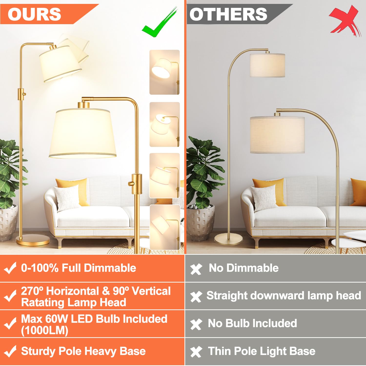 Nintiue [Upgraded] Dimmable Floor Lamp, 1000 Lumens LED Edison Bulb Included, Modern Arc Standing Tall Brown Floor Lamp for Living Room Bedroom Office Dining Room