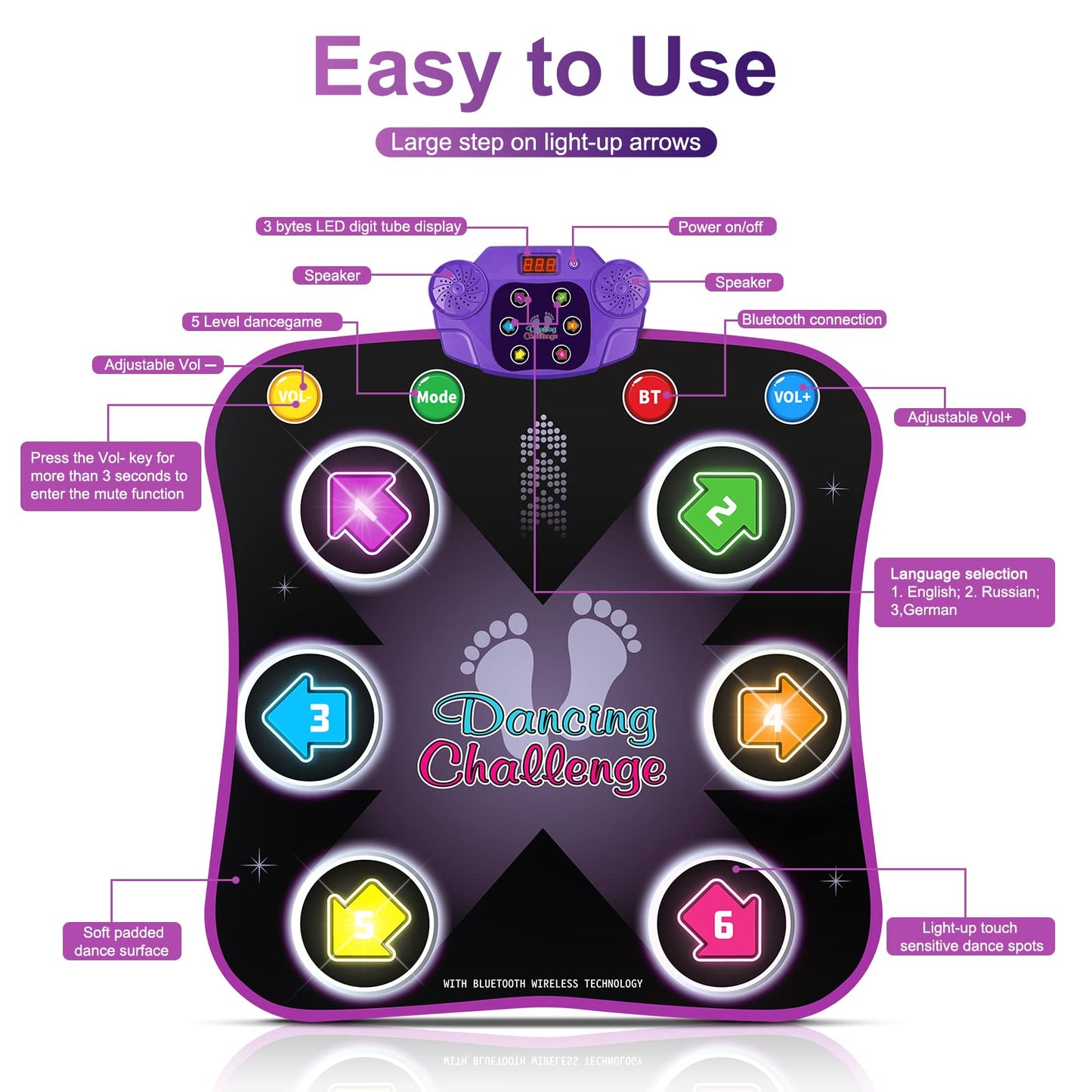 Flooyes Dance Mat Toys for 3-12 Year Old Kids, Electronic Dance Pad with Light-up 6-Button Wireless Bluetooth, Music Dance with 5 Game Modes, Birthday Toys Gifts for 3 4 5 6 7 8 9 10+ Year Old Girls