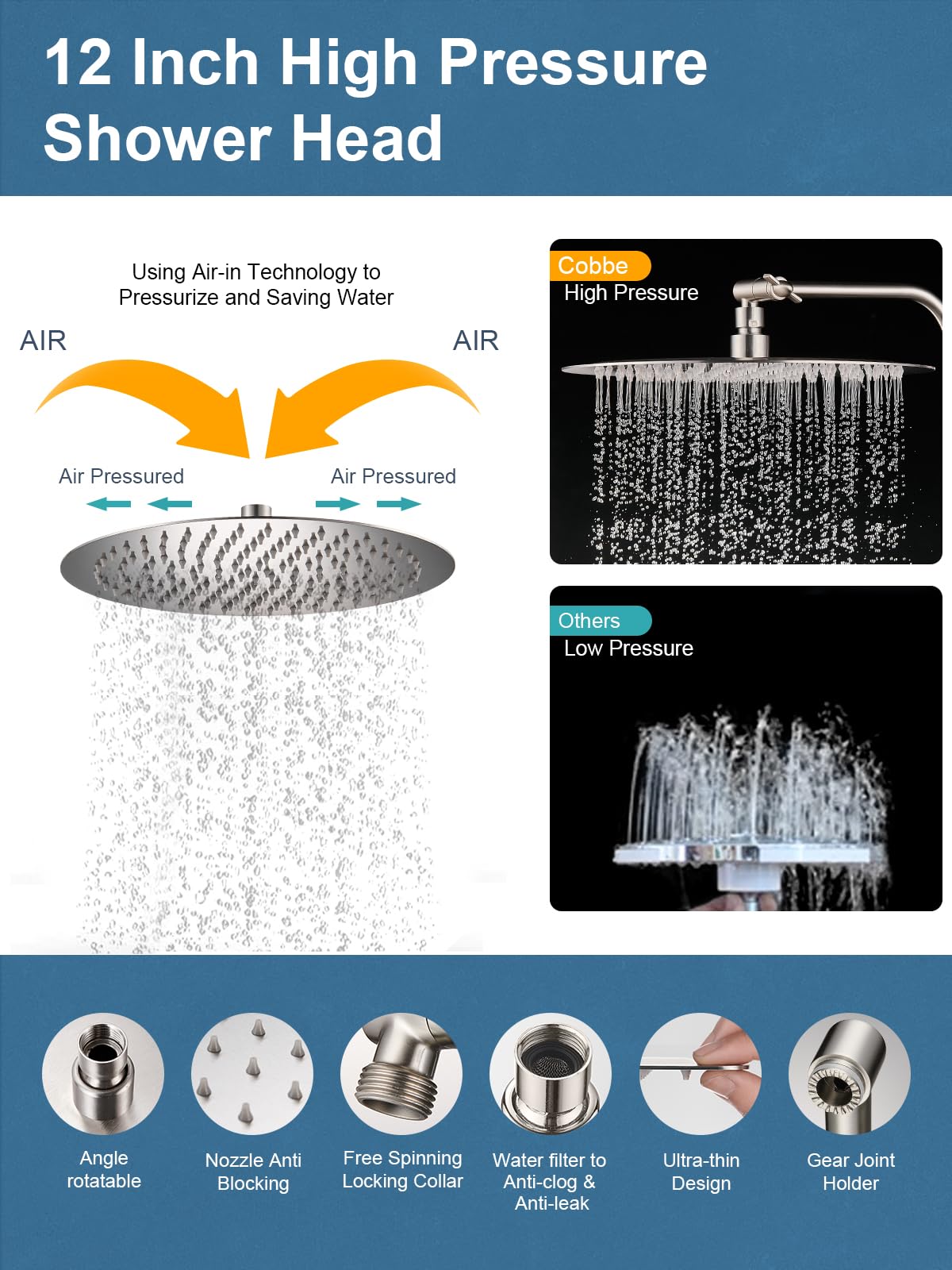 Cobbe 12 Inch All Metal Rain Shower Head, Dual Shower Heads with Handheld Spray Combo - Upgrade Extension Arm Height Adjustable - 9 Spray Filtered Shower Head, Brushed Nickel