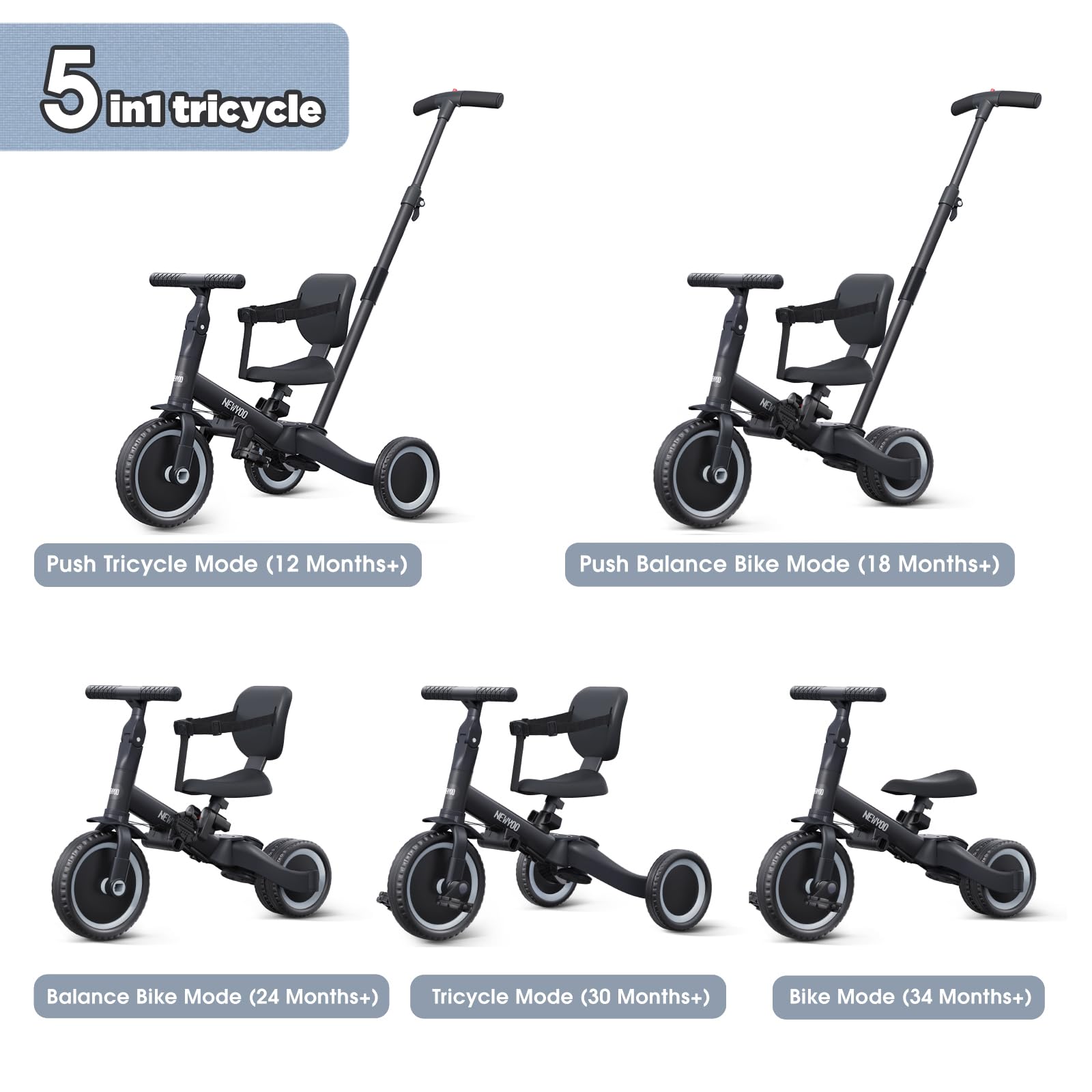 newyoo Toddler Bike, Tricycle w Push Handle for 1-3 Year Old, Birthday Gifts and Toys for Boy's and Girl's Birthday, Convertible 5 in 1 Baby Balance Bike, Kids Outdoor Riding Toys, Black, TR007