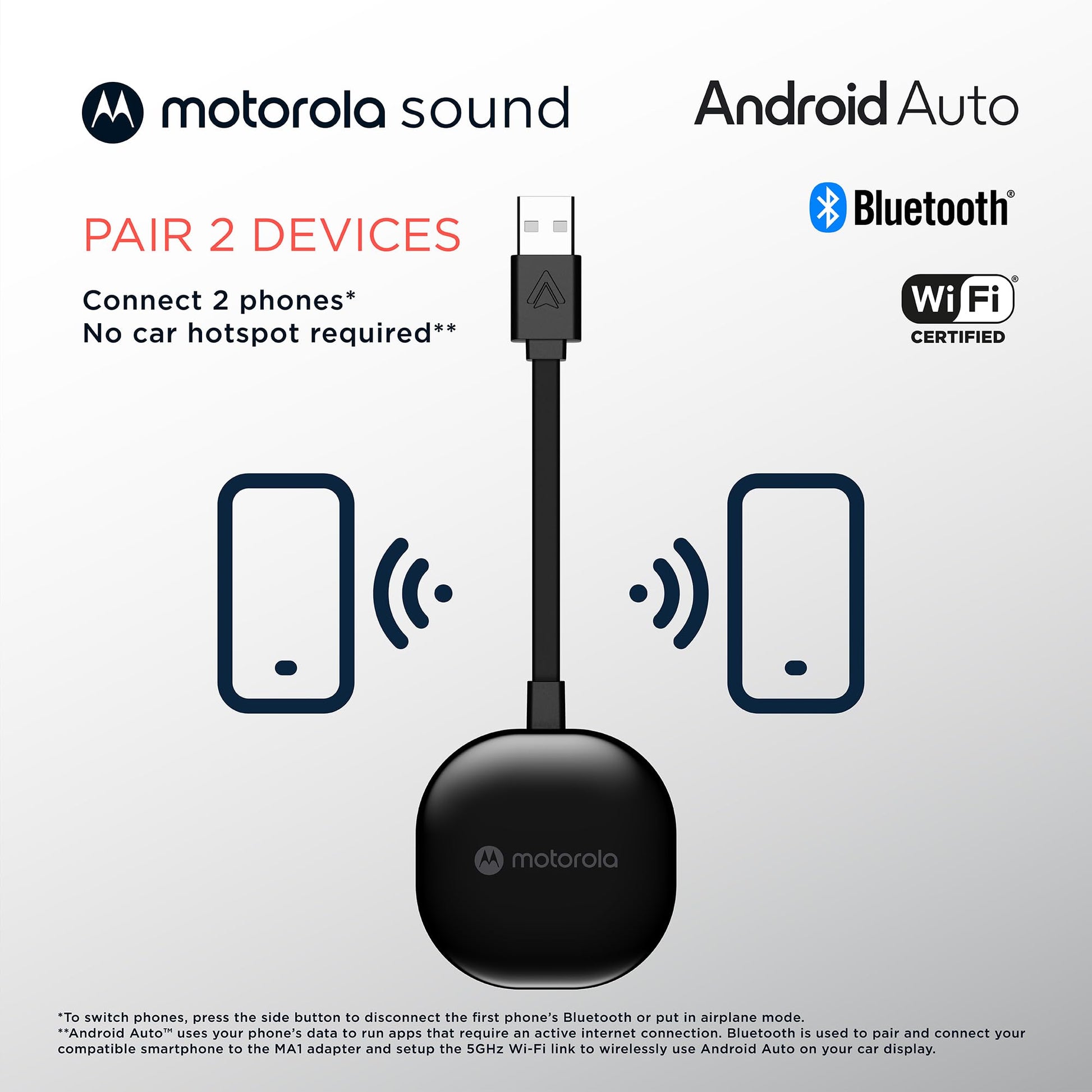 Motorola MA1 Wireless Android Auto Car Adapter - Instant Connection Using Google-Licensed Bridge Technology from Smartphone to Screen - USB Type-A Plug-in - Secure Gel Pad