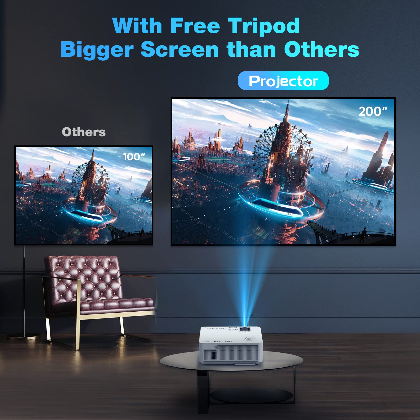 Native 1080P Projector with 5G WiFi Bluetooth and Tripod, 4K Supported Portable Home and Outdoor Movie Projector, Max 300" Display, Compatible with TV Stick, HDMI, Phone