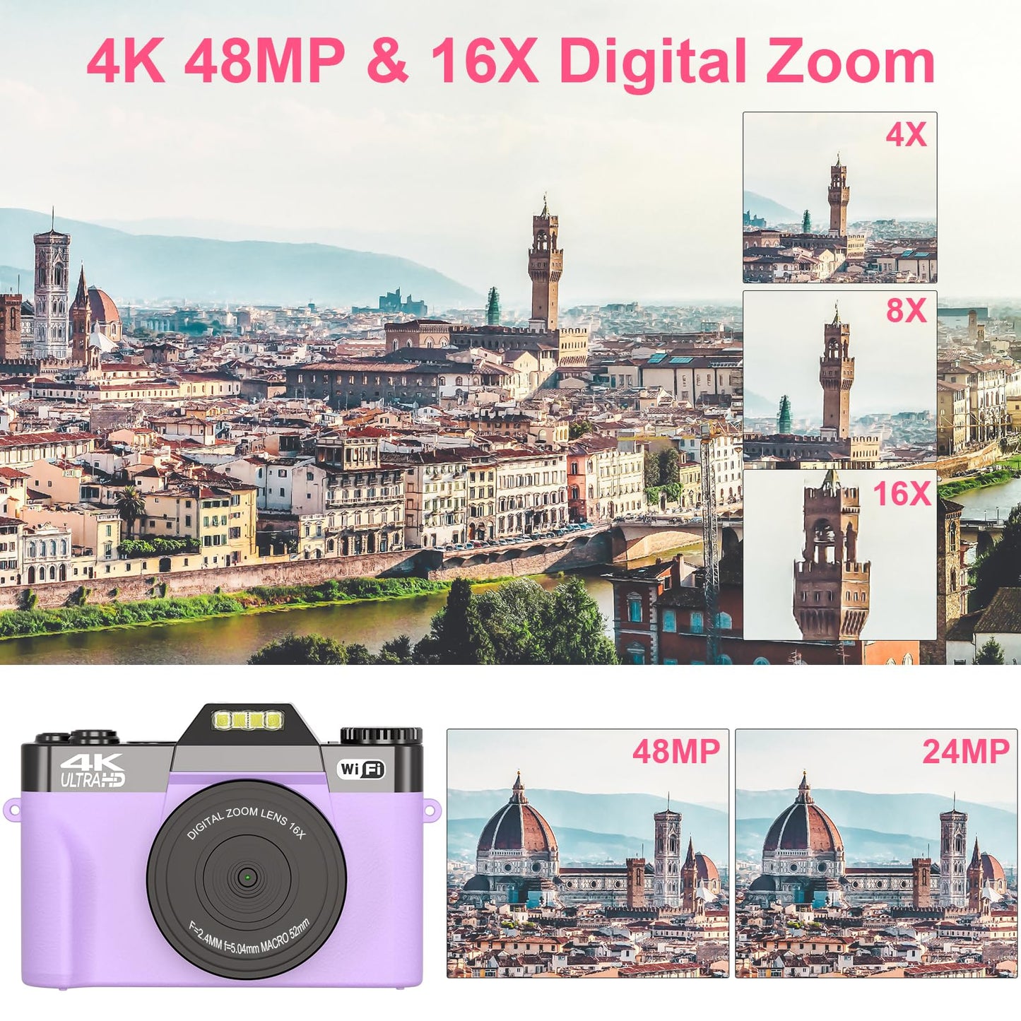 VETEK Digital Cameras for Photography, 4K 48MP Vlogging Camera 16X Digital Zoom Manual Focus Students Compact Camera with 52mm Wide-Angle Lens &amp; Macro Lens, 32G Micro Card and 2 Batteries (Pink)