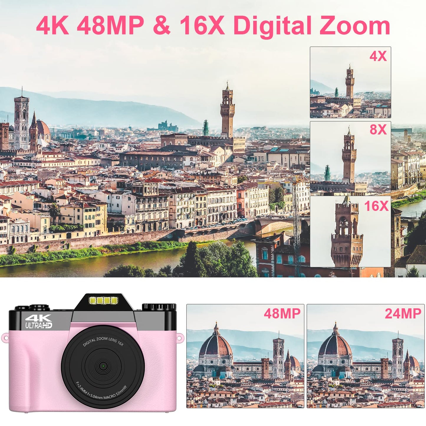 VETEK Digital Cameras for Photography, 4K 48MP Vlogging Camera 16X Digital Zoom Manual Focus Students Compact Camera with 52mm Wide-Angle Lens &amp; Macro Lens, 32G Micro Card and 2 Batteries (Pink)